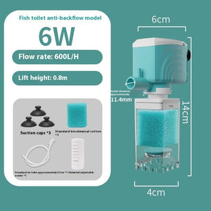 Discover the Benefits of the Anti-backflow Filter Aerating Fish Tank