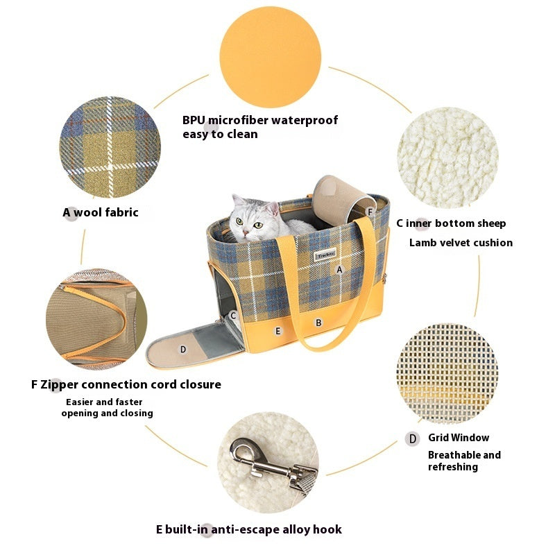 Portable Outing Pet Backpack Breathable