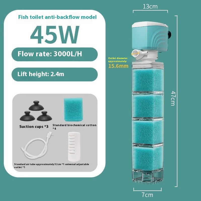 Anti-backflow Filter Aerating Fish Tank